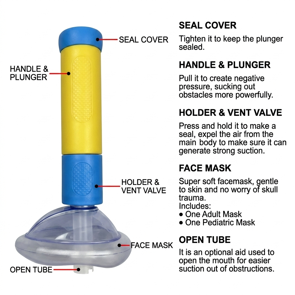 Choking Emergency Device – Child Safety Aid
